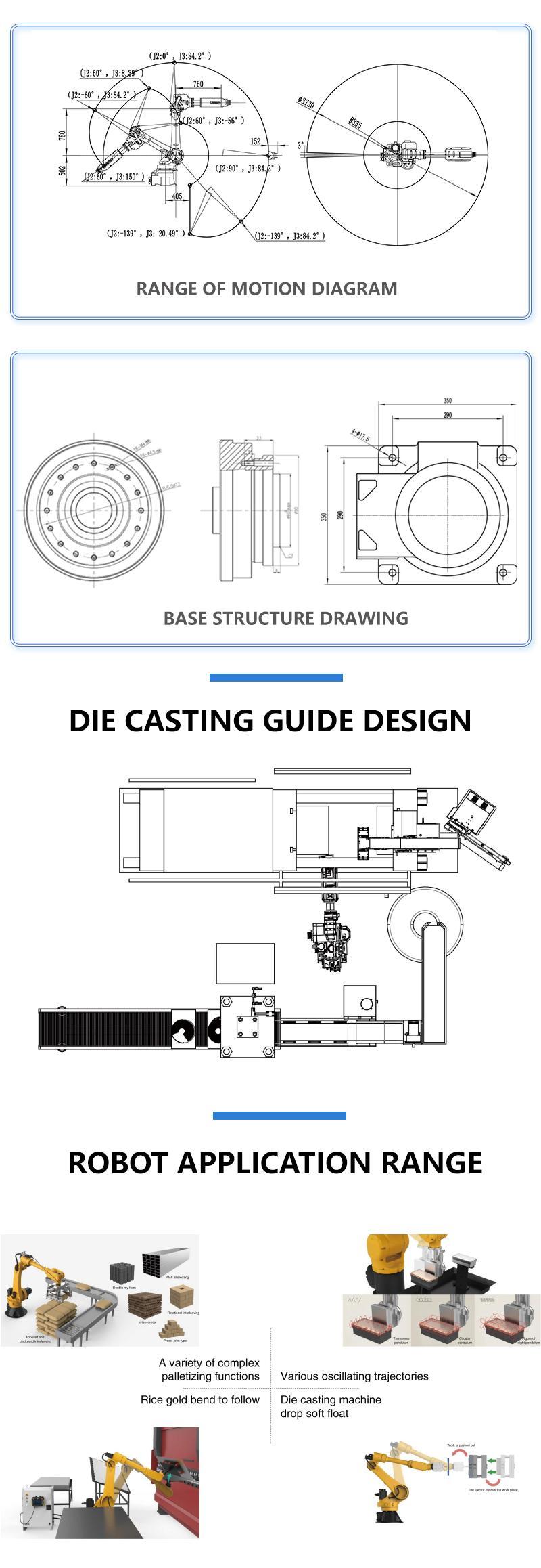 Die Casting Robot Robot de moulage sous pression