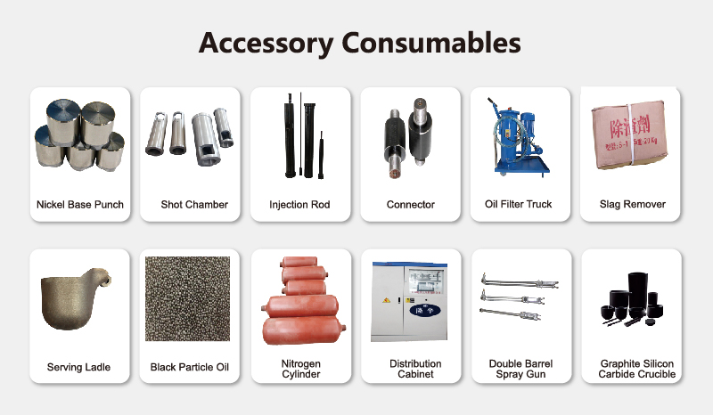 Servo Sprayer Machine Machine de pulvérisation servo