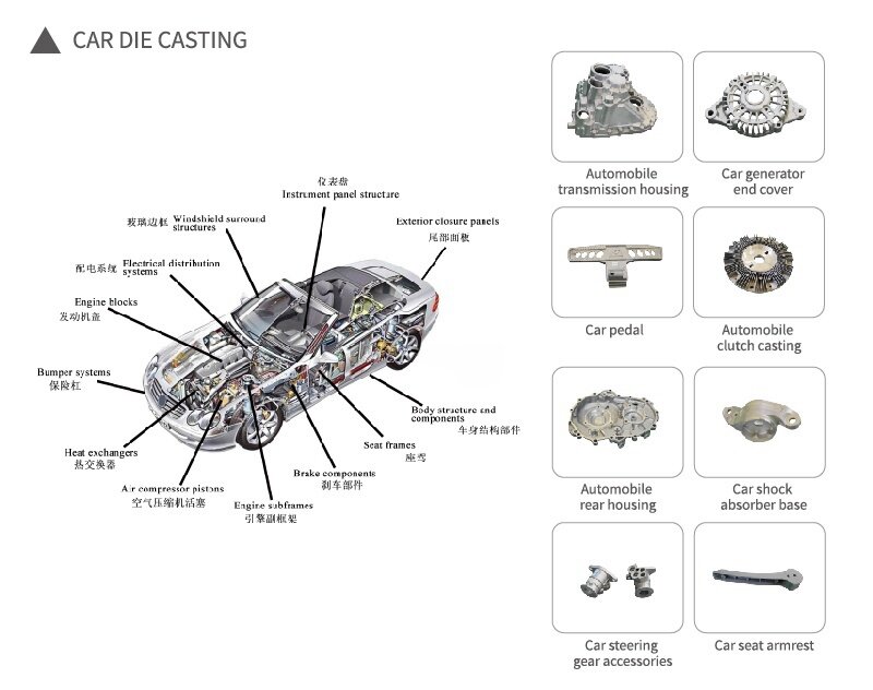 Machine de moulage sous pression de m&eacute;tal 