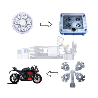 Moules de moulage sous pression en aluminium personnalisés pour pièces automobiles