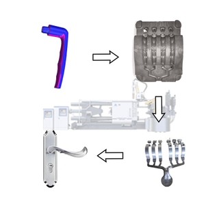 Machine de moulage sous pression pour poignées de porte en aluminium et en alliage de zinc