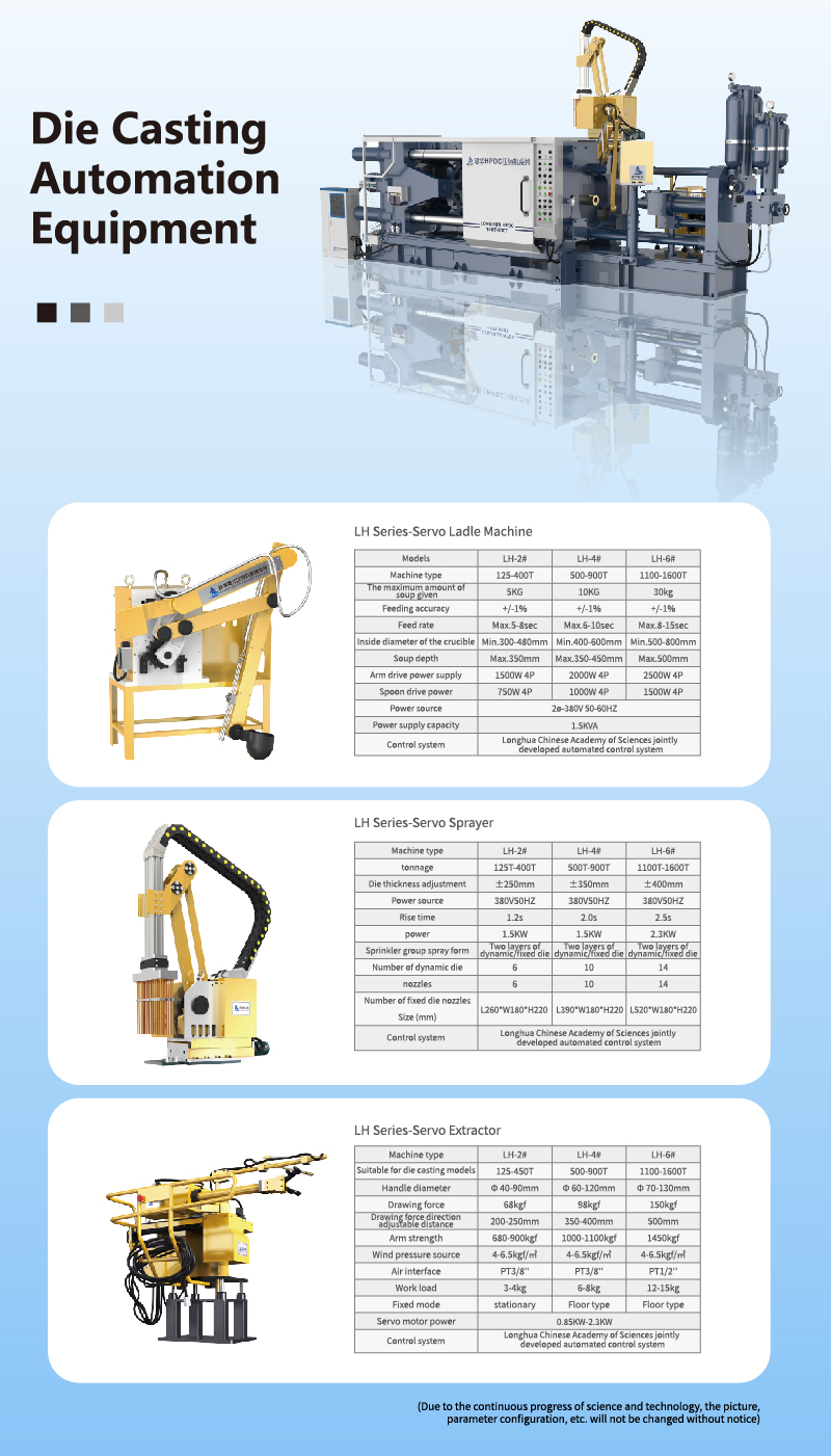 Machine d'extraction automatique