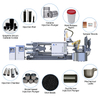 Accessoires de lubrification spéciaux pour machine de coulée sous pression