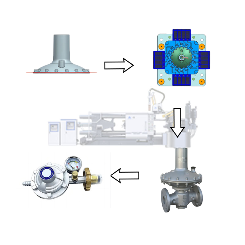 Moule fait sur commande de haute précision de valve de régulation de pression de gaz