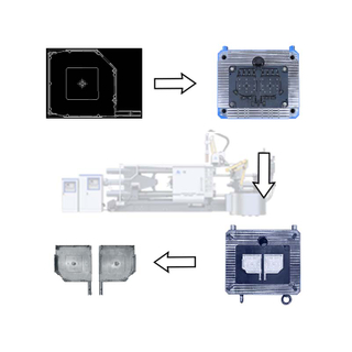 Matrice de panneau en alliage d'aluminium de haute qualité moulée sous pression Longhua