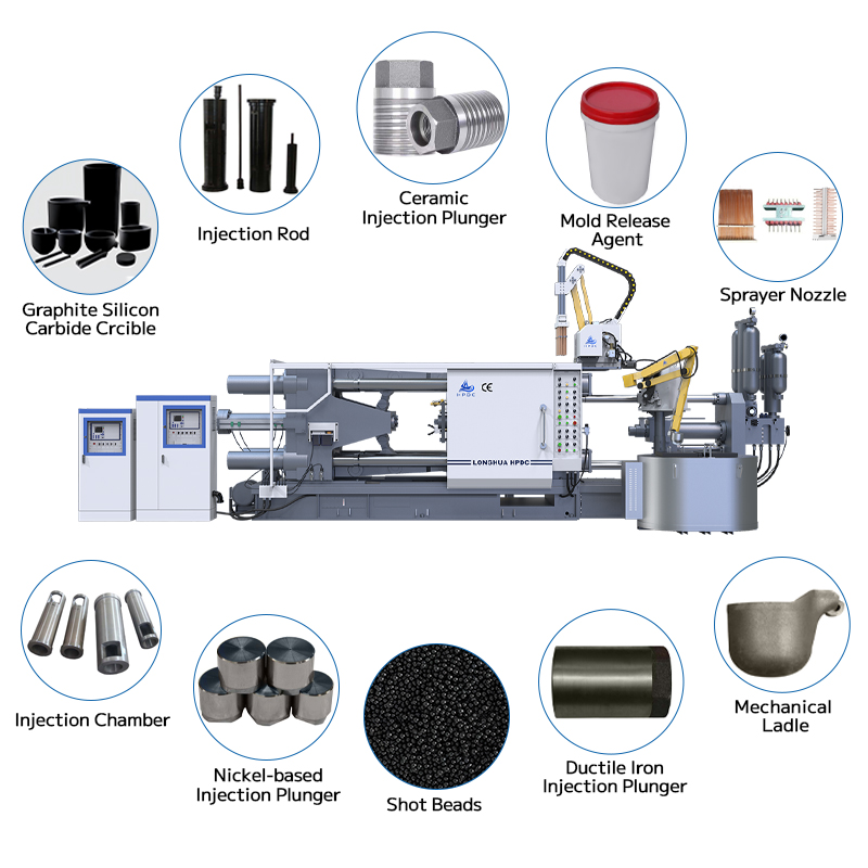 Machine de moulage sous pression 